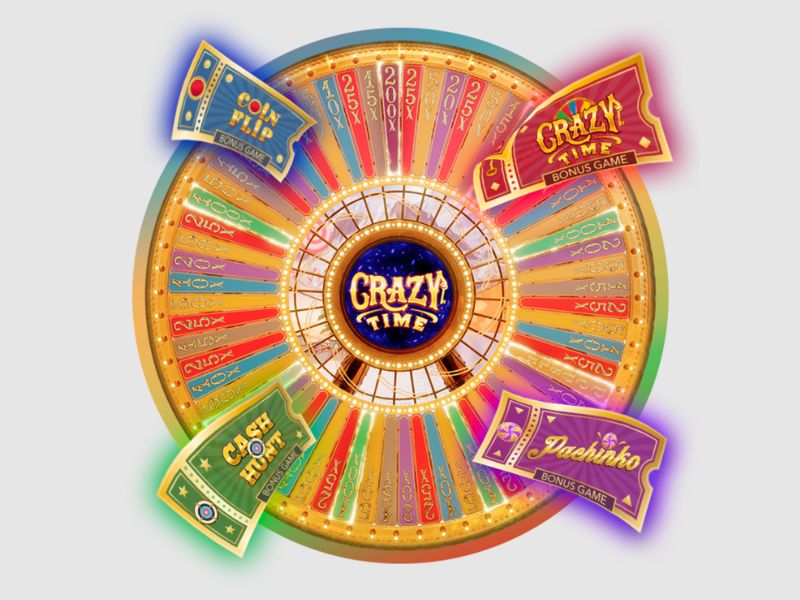 Desventajas de Crazy Time Desventajas de Crazy Time